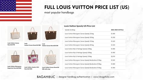 louis vuitton maroon bag|louis vuitton bag price list.